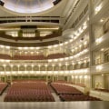 Where to Park for a Cultural Event at Texas Performing Arts Center