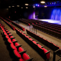 What is the Cost of Renting Equipment at Arts Venues in Austin, Texas?